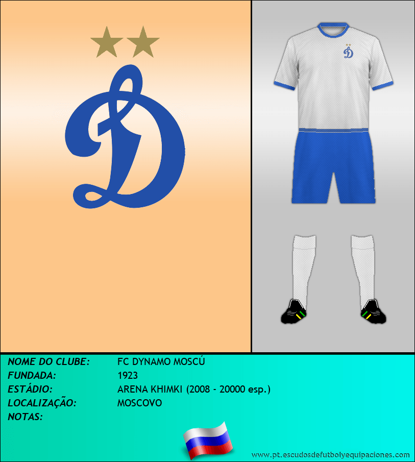 Escudo de FC DYNAMO MOSCÚ