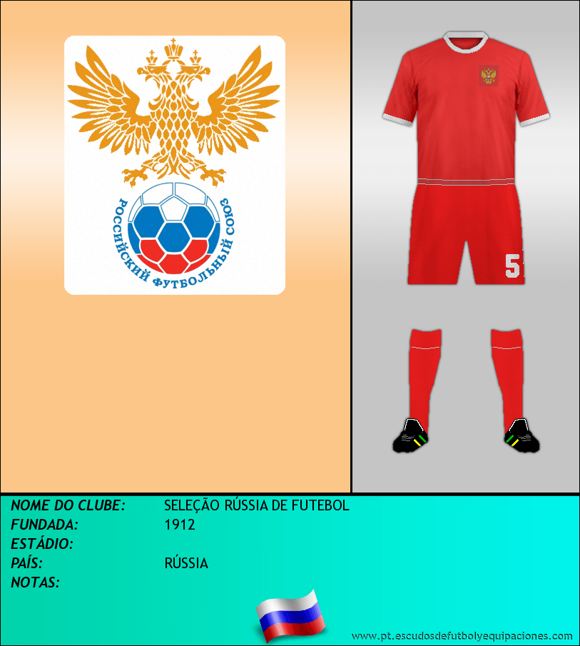 Escudo de SELECCIÓN DE RUSIA