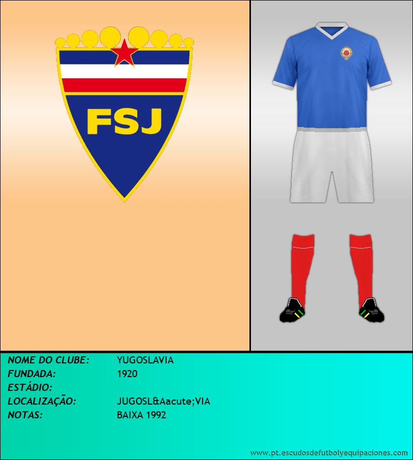 Escudo de YUGOSLAVIA