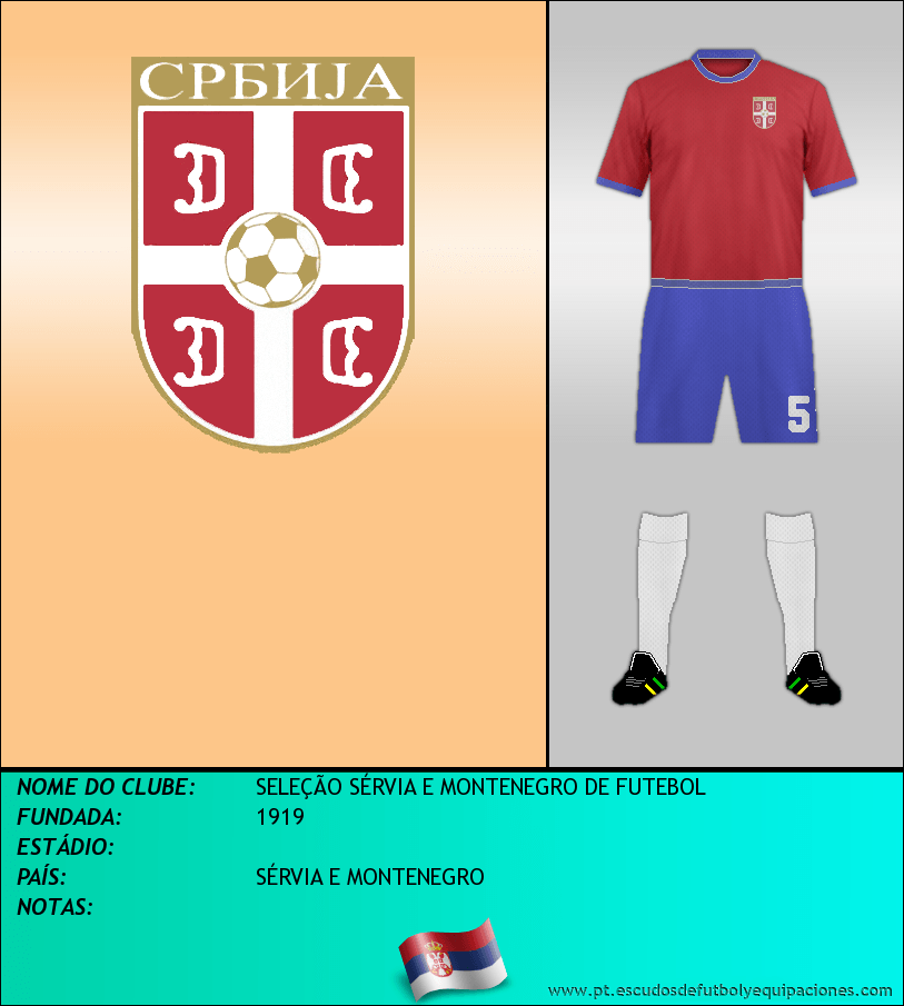 Escudo de SELECCIÓN DE SERBIA