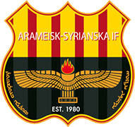 Escudo de ARAMEISK-SYRIANSKA IF-min