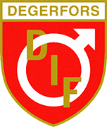 Escudo de DEGERFORS IF-min