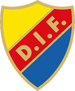 Escudo de DJURGARDEN IF-min