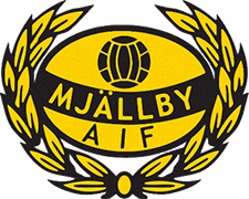 Escudo de MJÄLLBY AIF-min