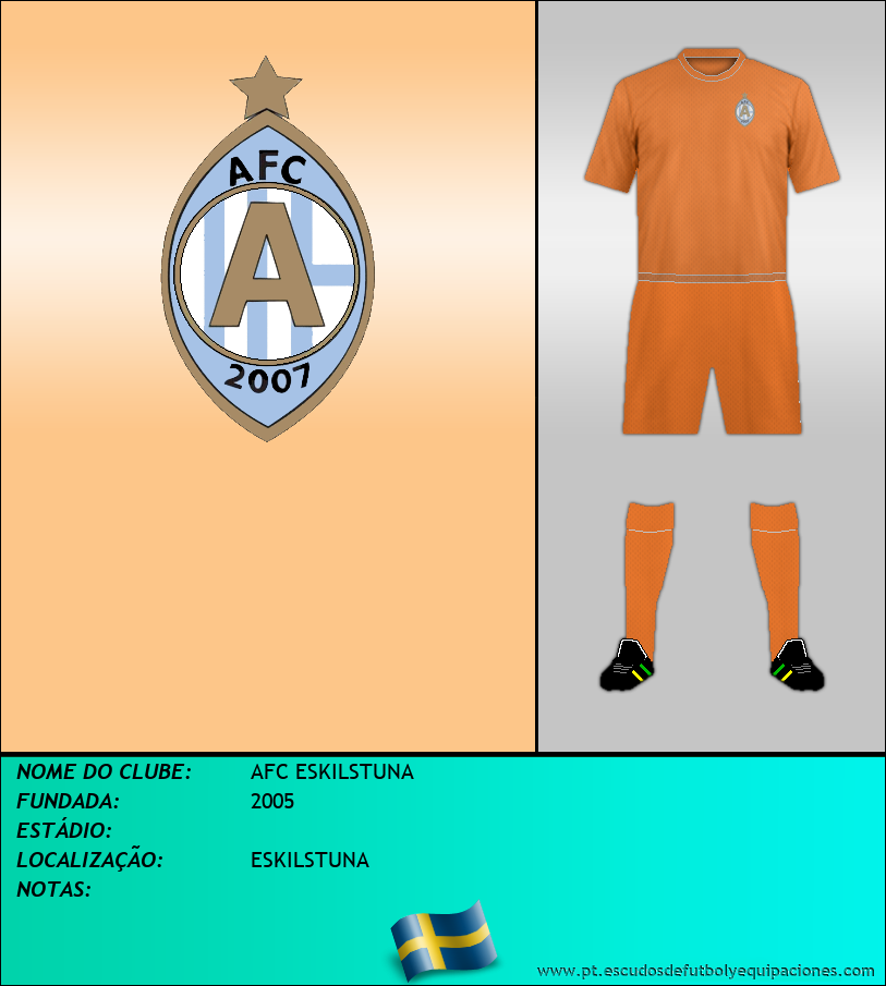 Escudo de AFC ESKILSTUNA