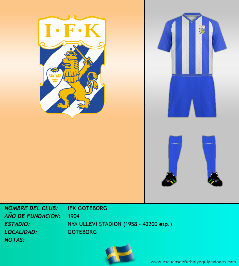 Escudo de IFK GOTEBORG