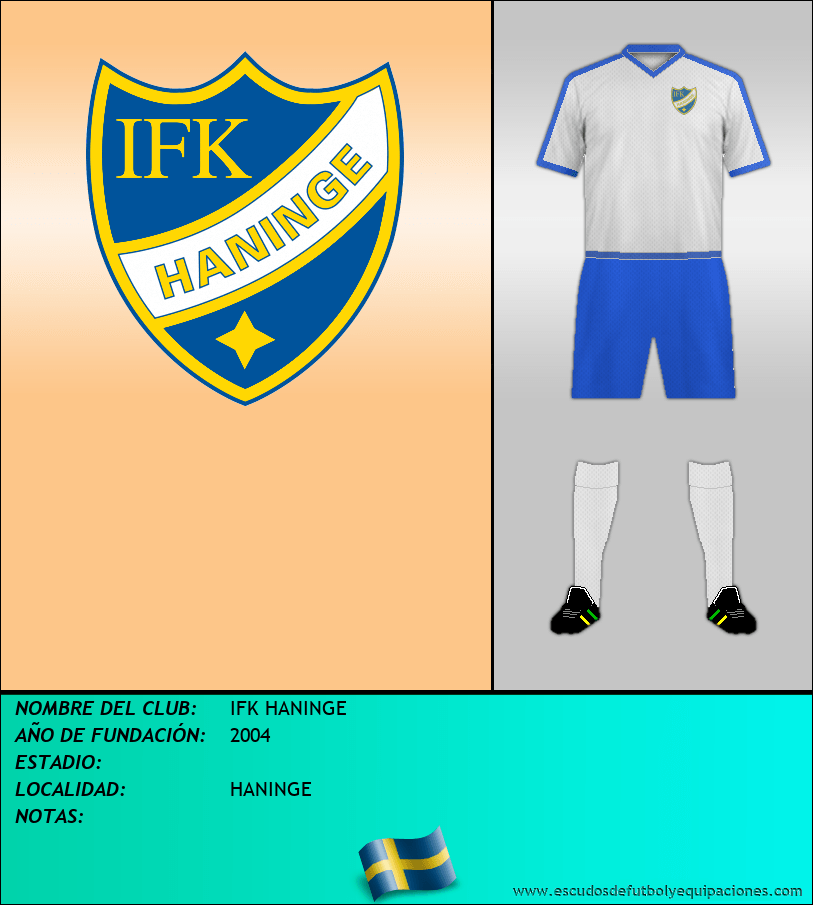 Escudo de IFK HANINGE