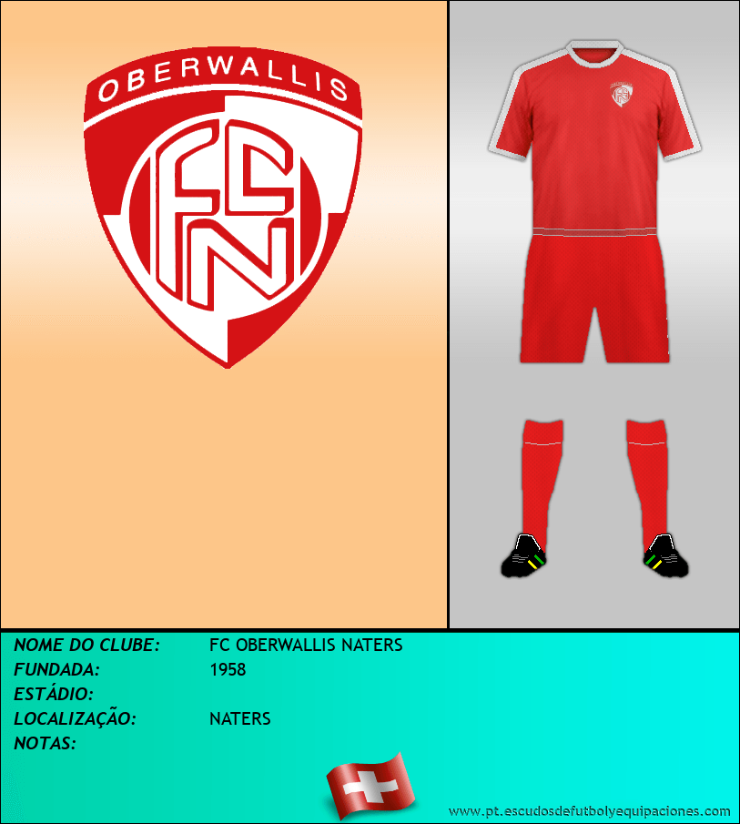 Escudo de FC OBERWALLIS NATERS