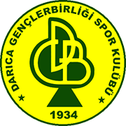 Escudo de DARICA GENÇLERBIRLIGI S.K.-min