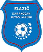 Escudo de ELAZIG KARAKOÇAN F.K.-min