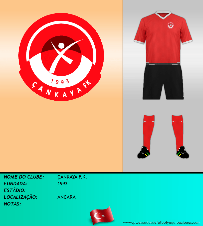 Escudo de ÇANKAYA F.K.