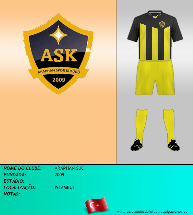Escudo de ARAPHAN S.K.