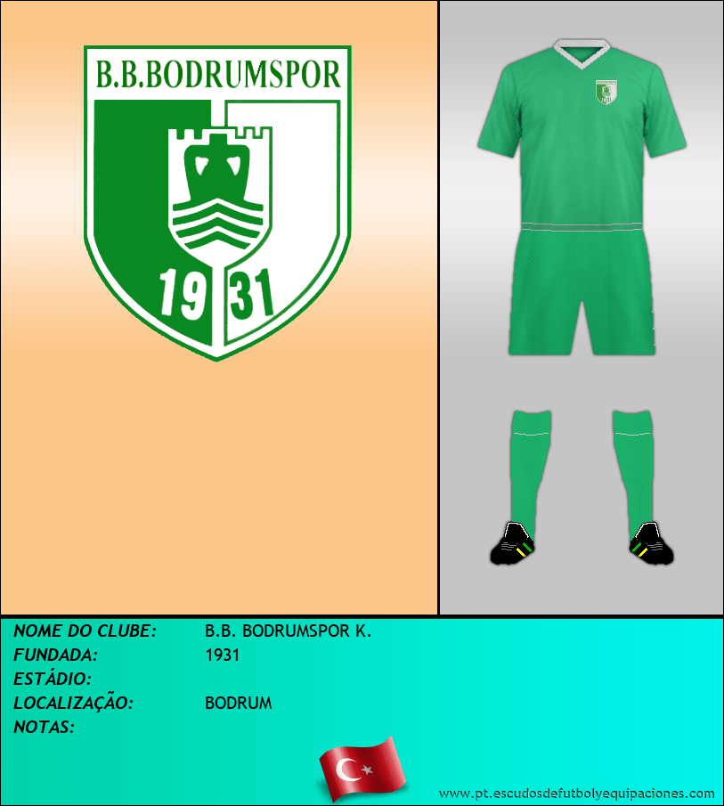 Escudo de B.B. BODRUMSPOR K.