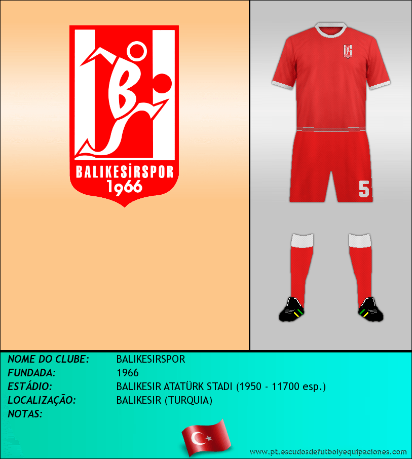 Escudo de BALIKESIRSPOR