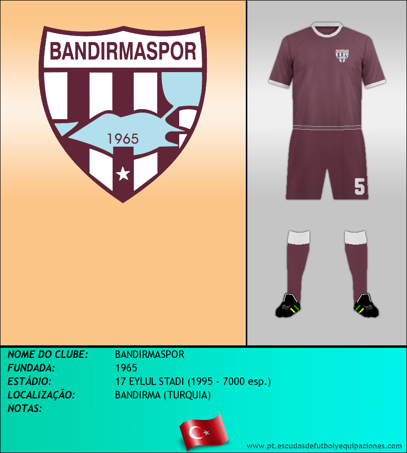 Escudo de BANDIRMASPOR