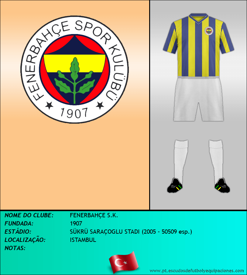 Escudo de FENERBAHÇE S.K.