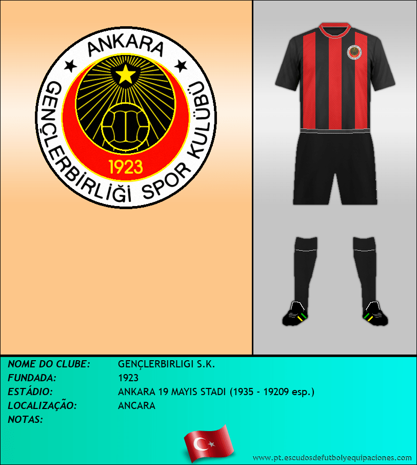 Escudo de GENÇLERBIRLIGI S.K.