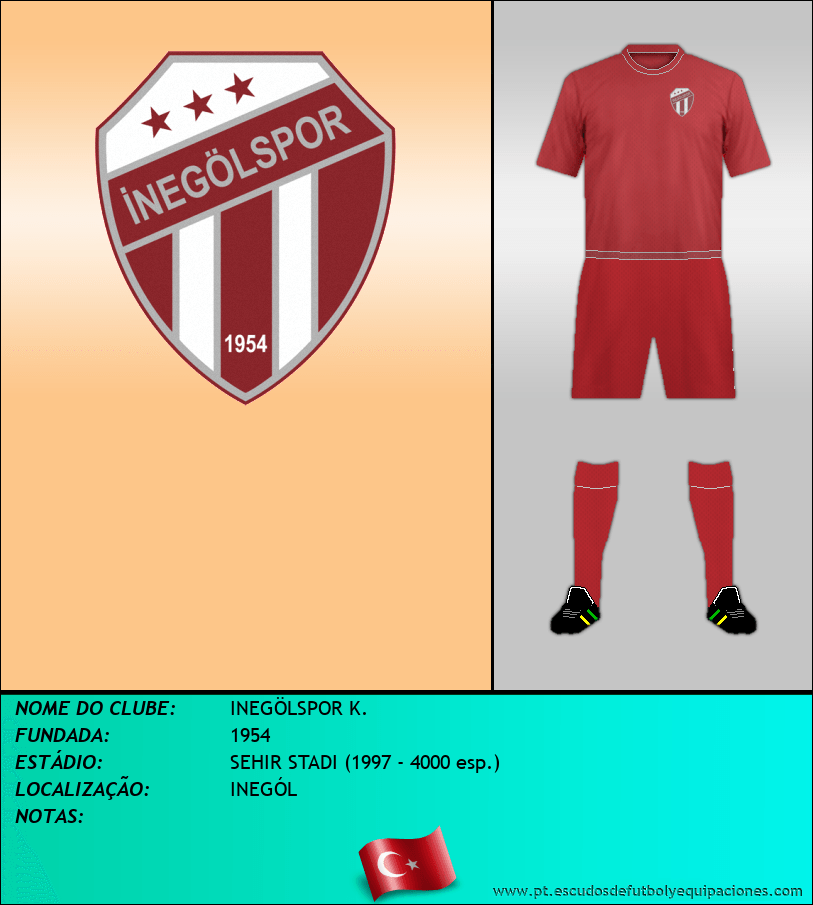 Escudo de INEGÖLSPOR K.