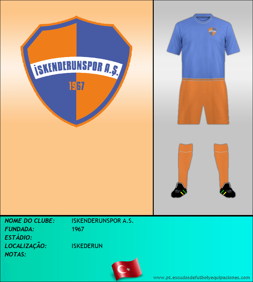 Escudo de ISKENDERUNSPOR A.S.