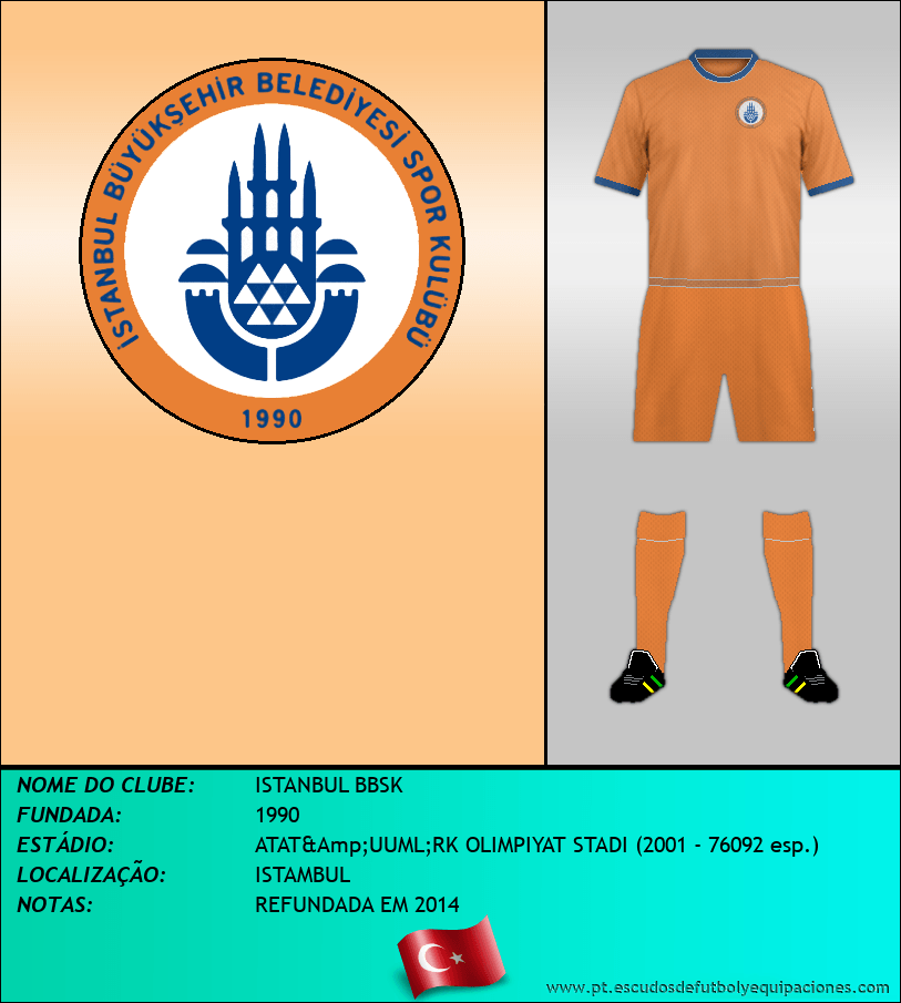 Escudo de ISTANBUL BBSK