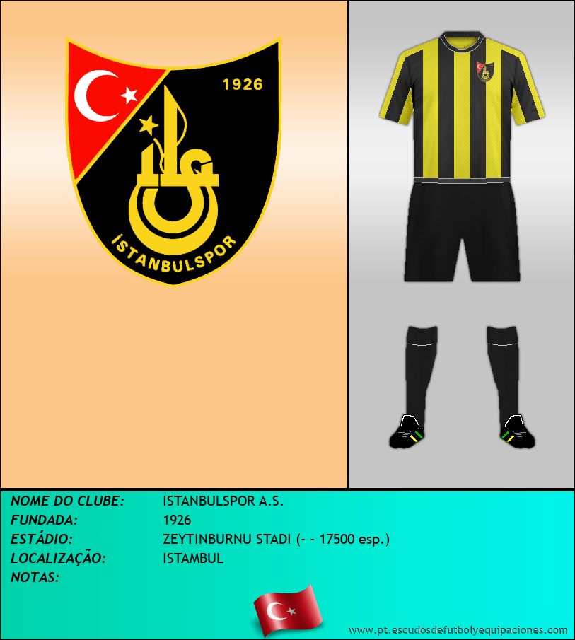 Escudo de ISTANBULSPOR A.S.