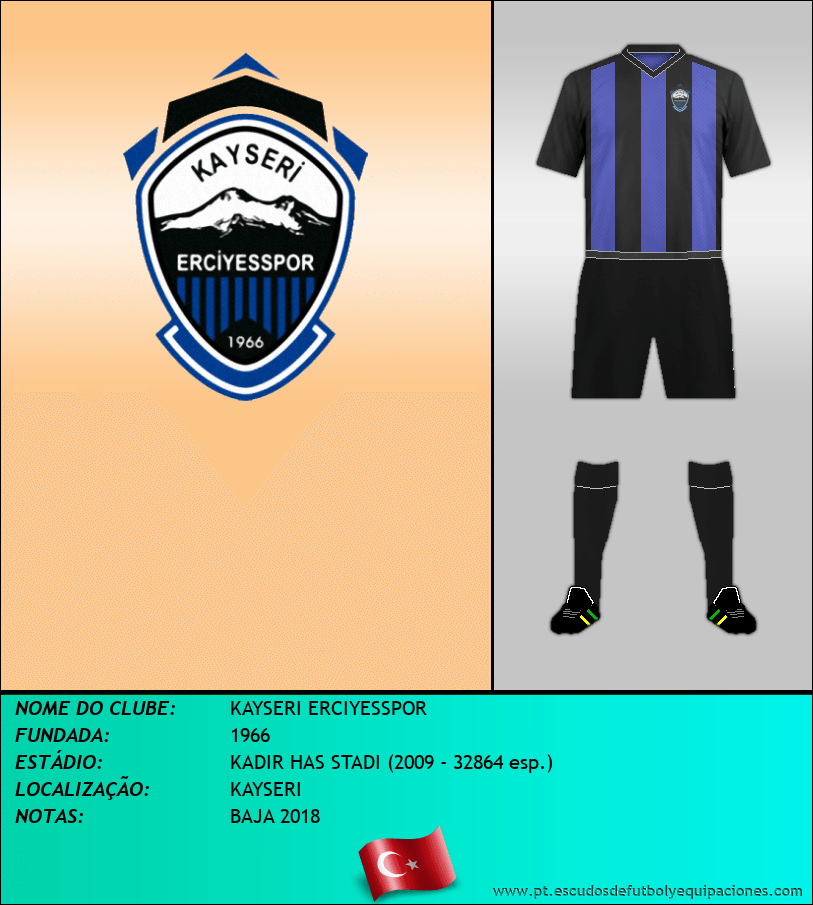 Escudo de KAYSERI ERCIYESSPOR