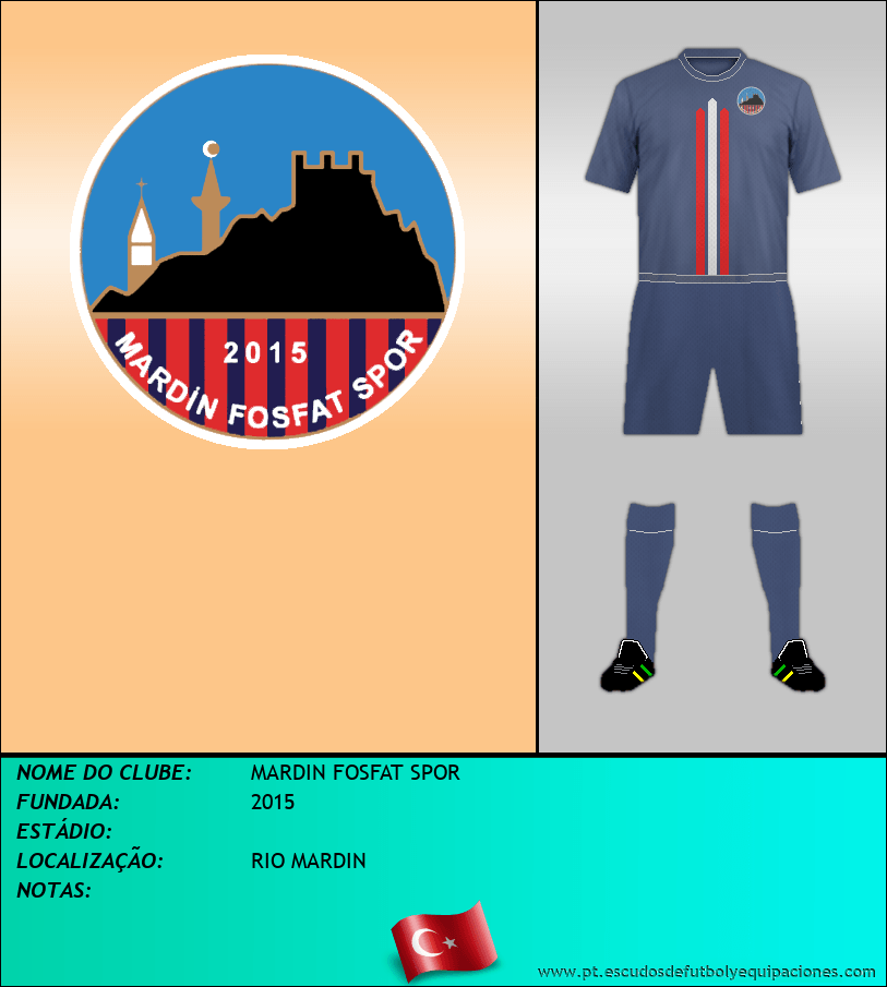 Escudo de MARDIN FOSFAT SPOR