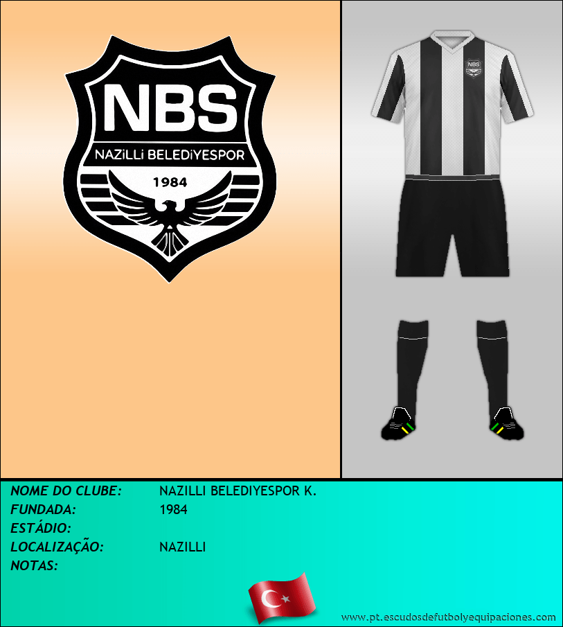 Escudo de NAZILLI BELEDIYESPOR K.