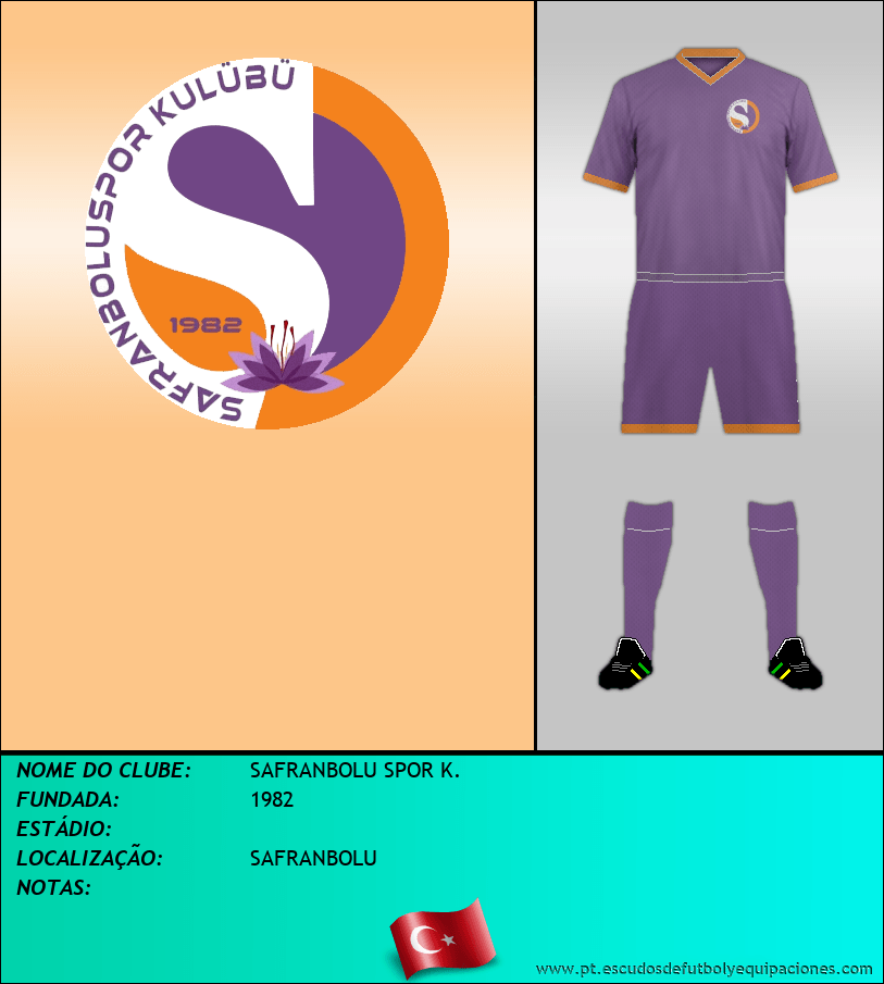 Escudo de SAFRANBOLU SPOR K.